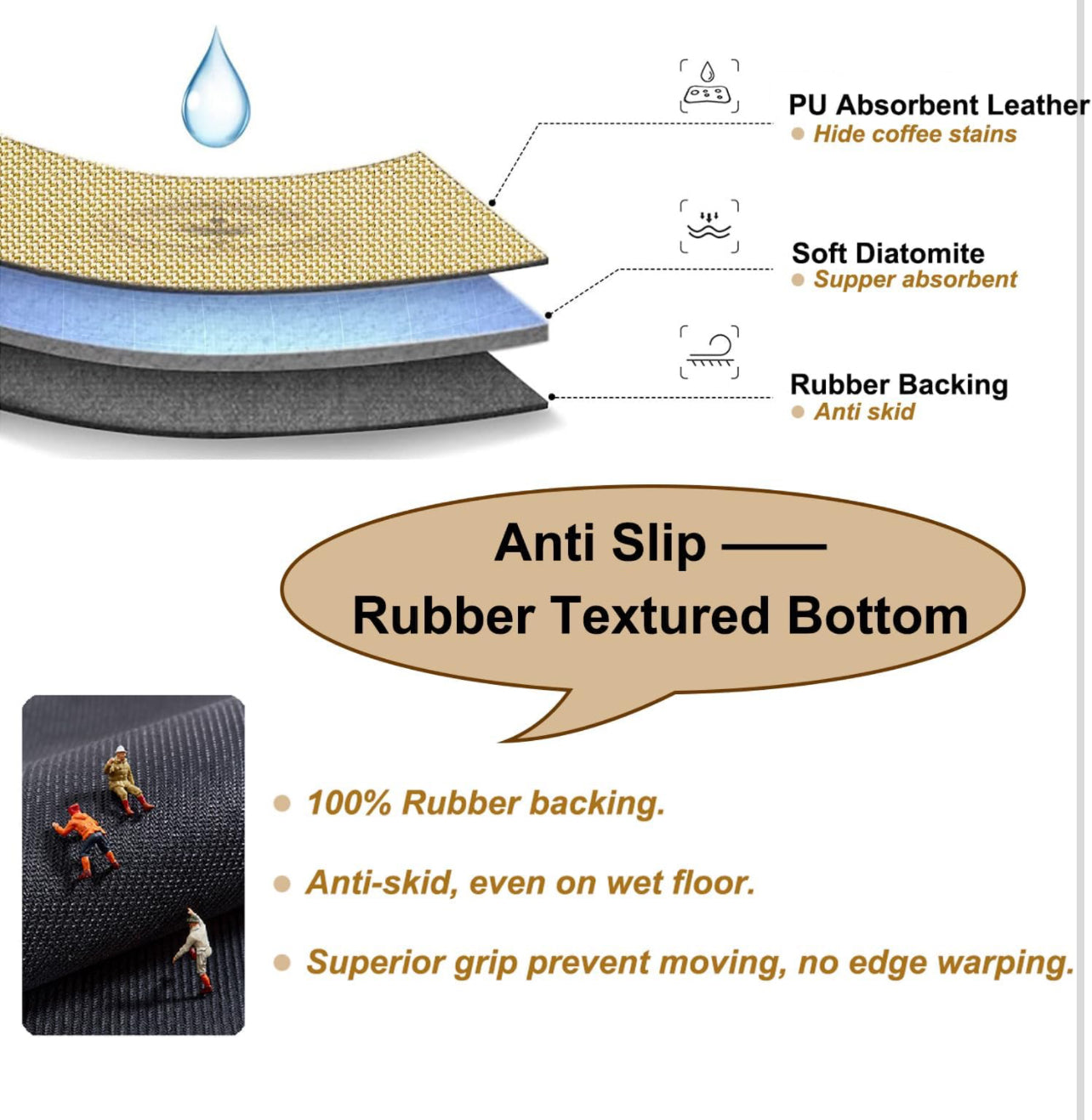 Coffee Mat Super Absorbent Drying for Kitchen Maker Quick Dry Bathroom Drain Pad Home Accessories Silicone