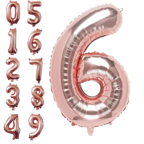 Rose Gold Numbers Foil Ballon LQ