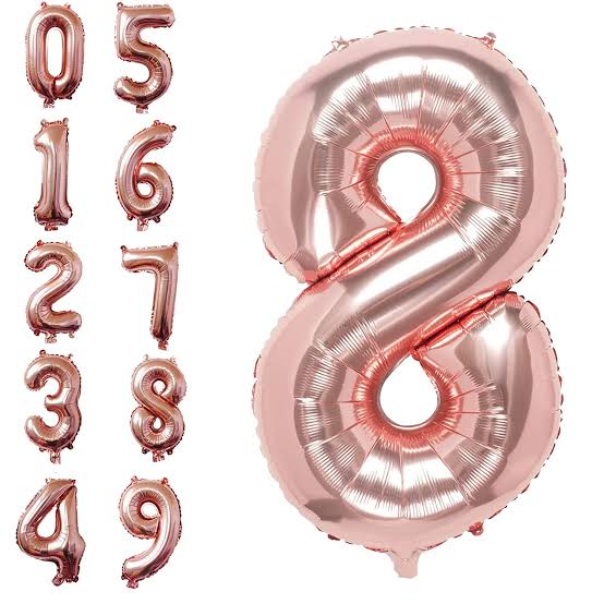 Rose Gold Numbers Foil Ballon LQ