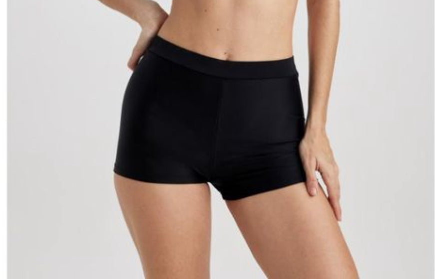 Defacto Regular Fit Bikini Bottom - Black - XXL