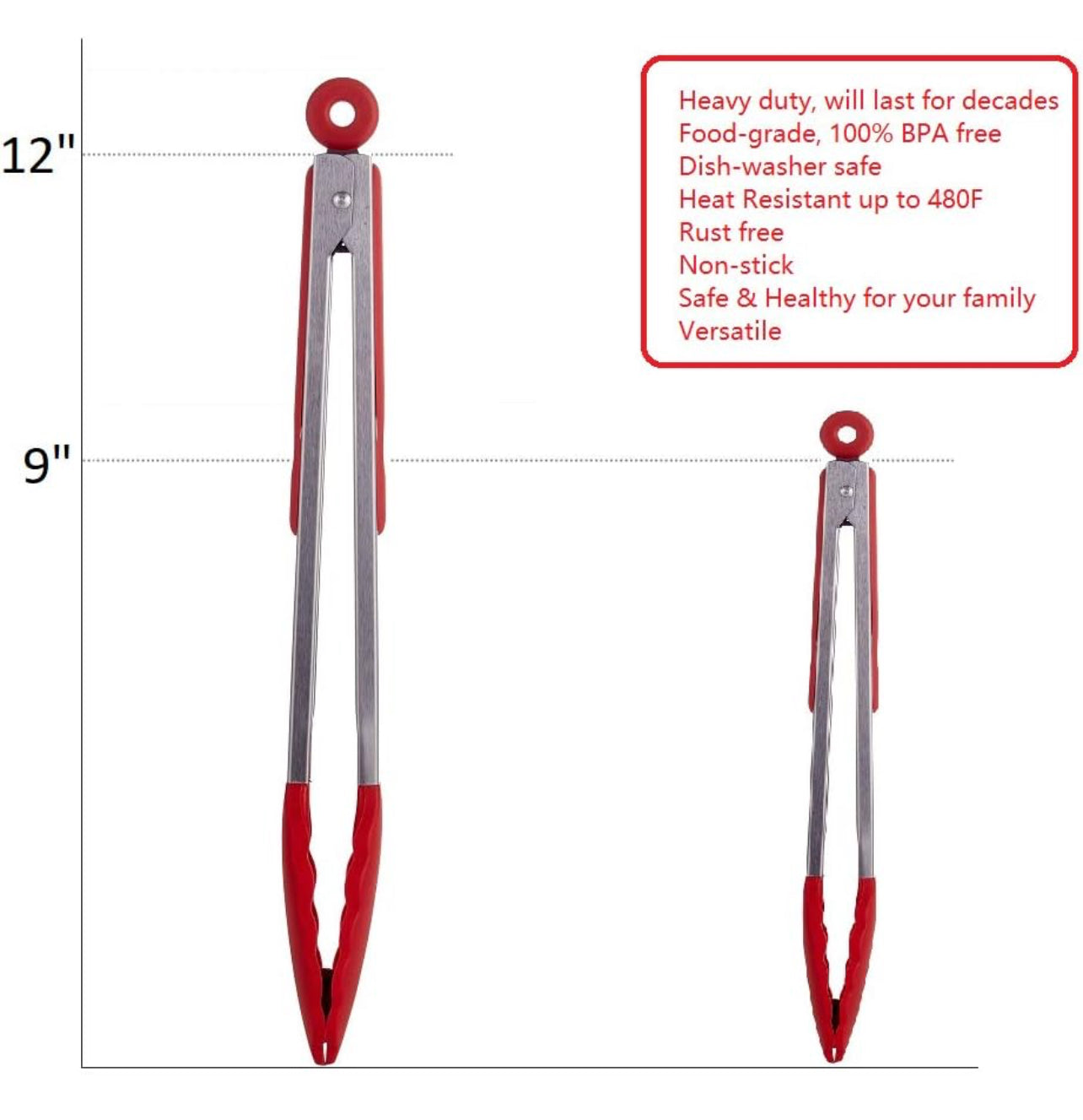 Kitchen Tongs Set of 2 Stainless Steel Food Tongs with Silicone Tips – Premium Locking Non-stick Tongs for Cooking, BBQ, Grilling, Salad - Heavy Duty, BPA Free(Red)