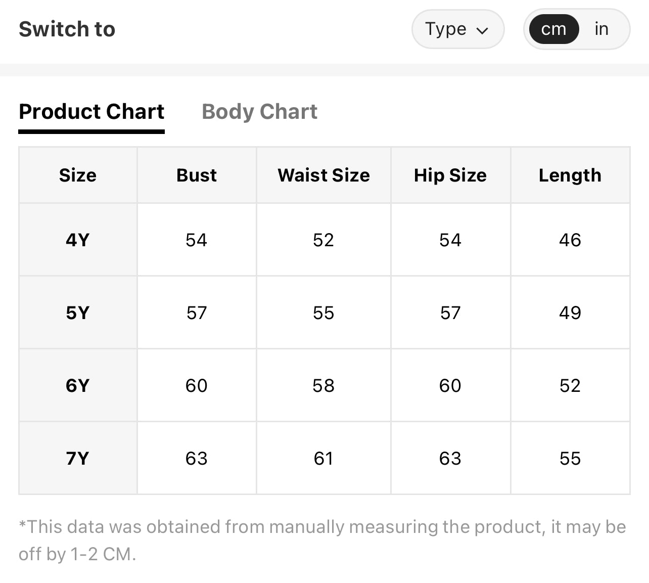 SHEIN Toddler Girl's Baby Pink Starfish Embroidered Pearl One-Piece Swimsuit With Tulle Skirt,One-Shoulder Puff Sleeve Quick-Drying Summer Beach Holiday