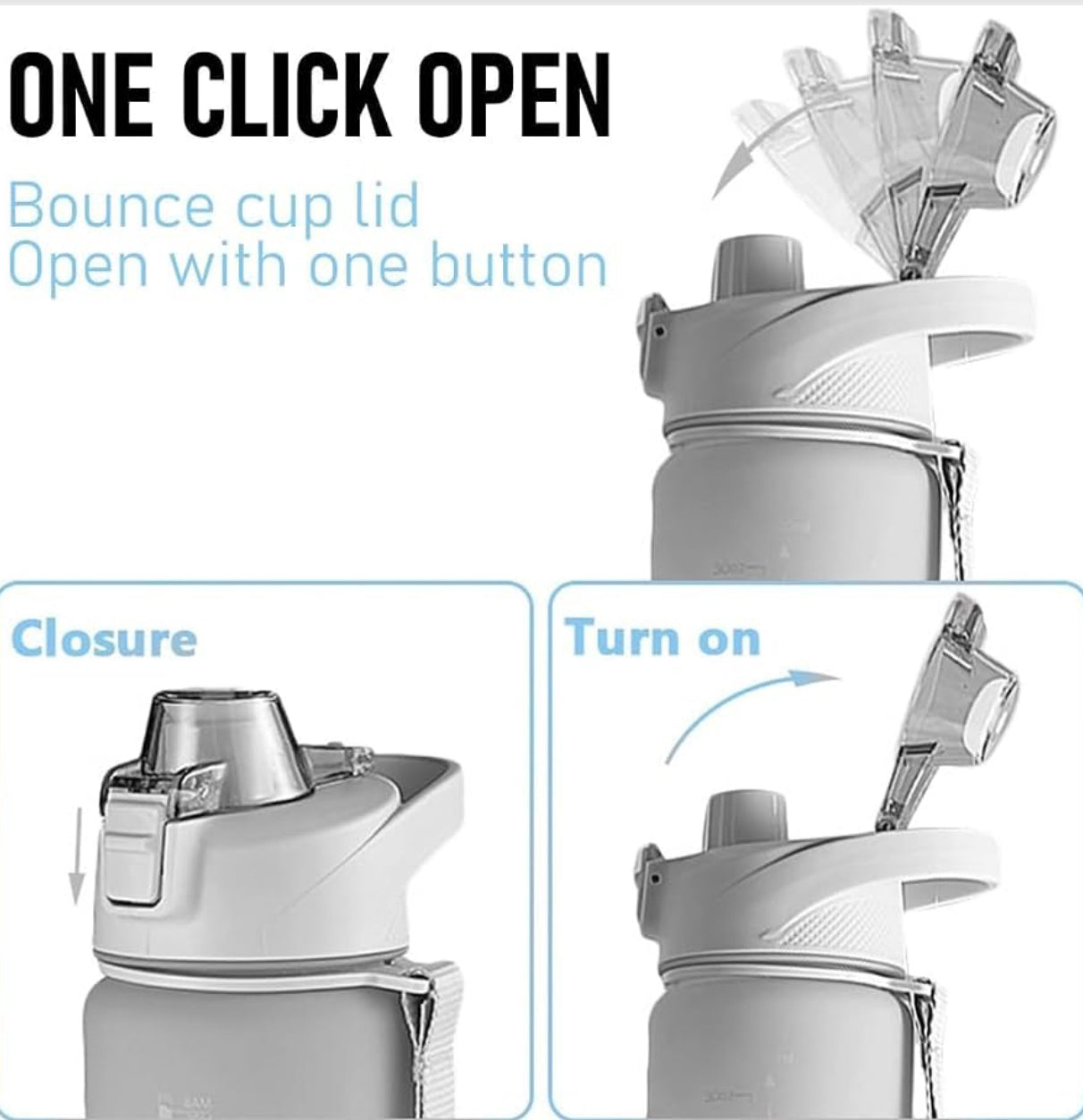 Motivational Water Bottle with Time Markers – 1L, Leak-Proof & One-Click Lid