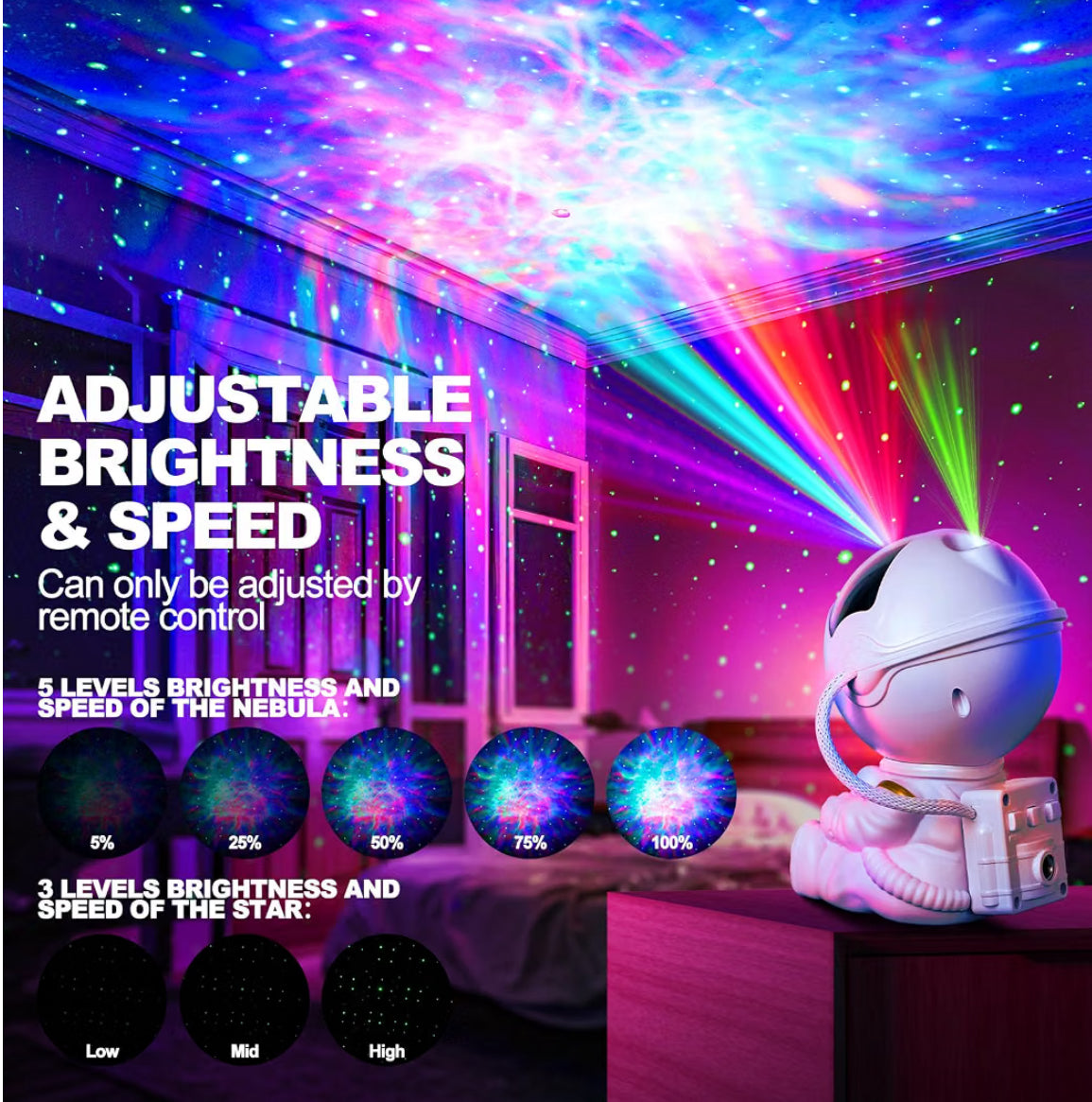 Astronaut Galaxy Projector Night Light with Remote Control